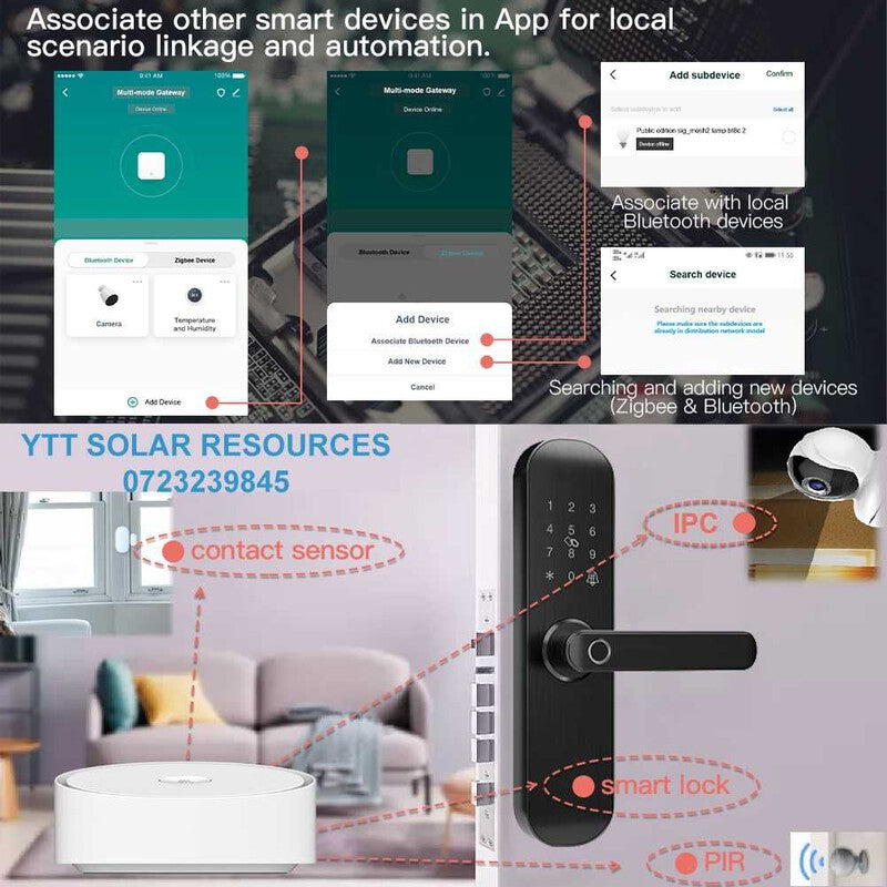 Gateway Multimode ZigBee Bluetooth SIG Mesh centrala alarma Gateway Multimode ZigBee Bluetooth SIG Mesh centrala alarma